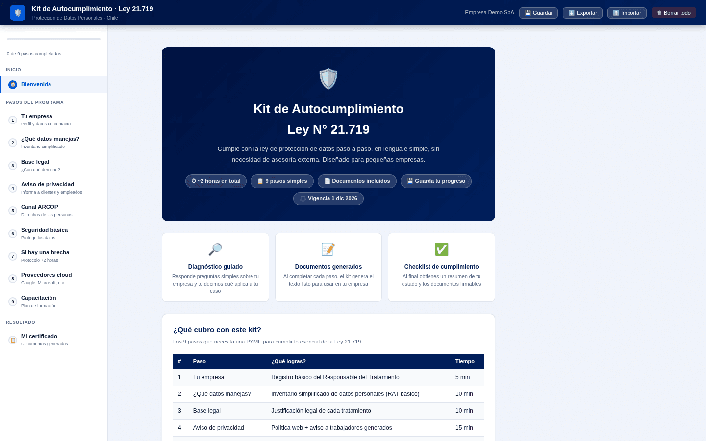 Vista parcial del kit de cumplimiento para la Ley de Protección de Datos 21.719